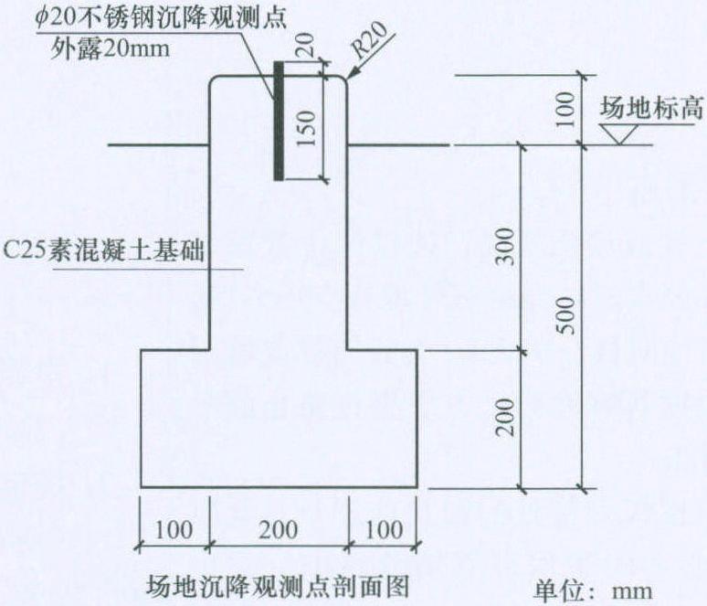 T-18 沉降觀測點